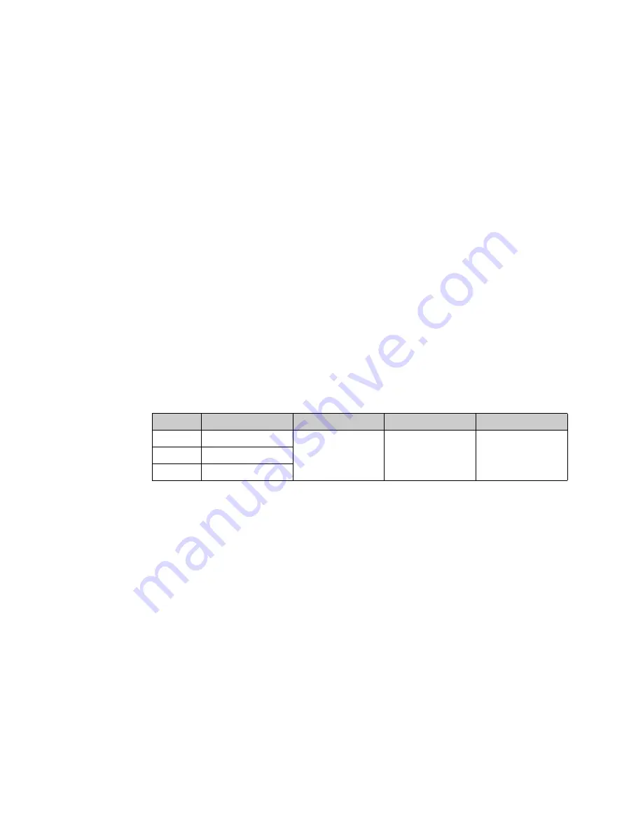 ThinkRF WSA5000 Series Programmer'S Manual Download Page 73