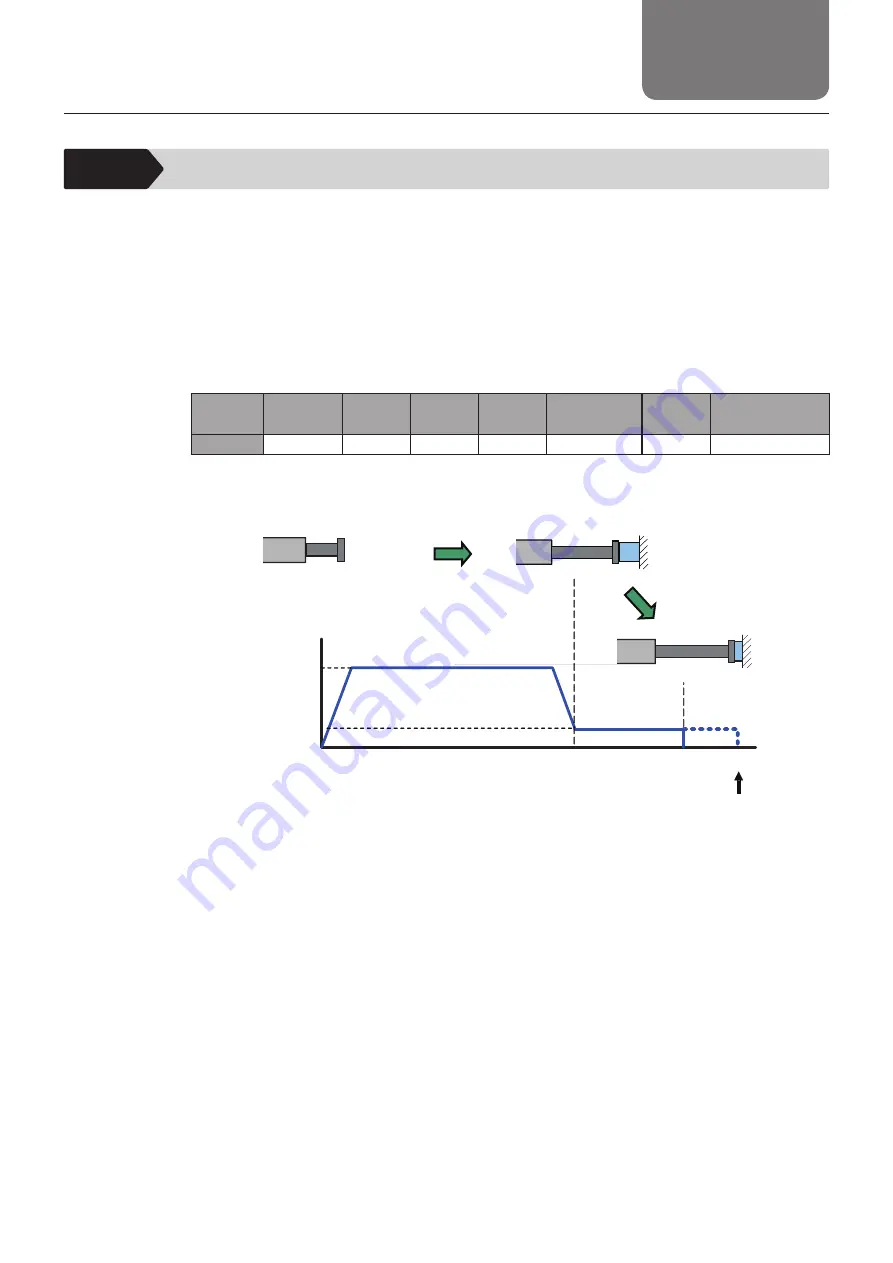 THK TSC Series Instruction Manual Download Page 74