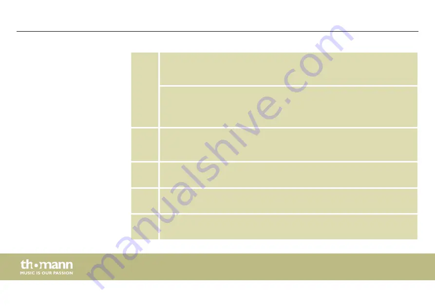 thomann 375150 User Manual Download Page 20