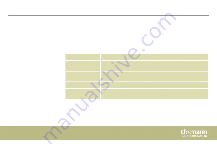 thomann 484306 User Manual Download Page 5