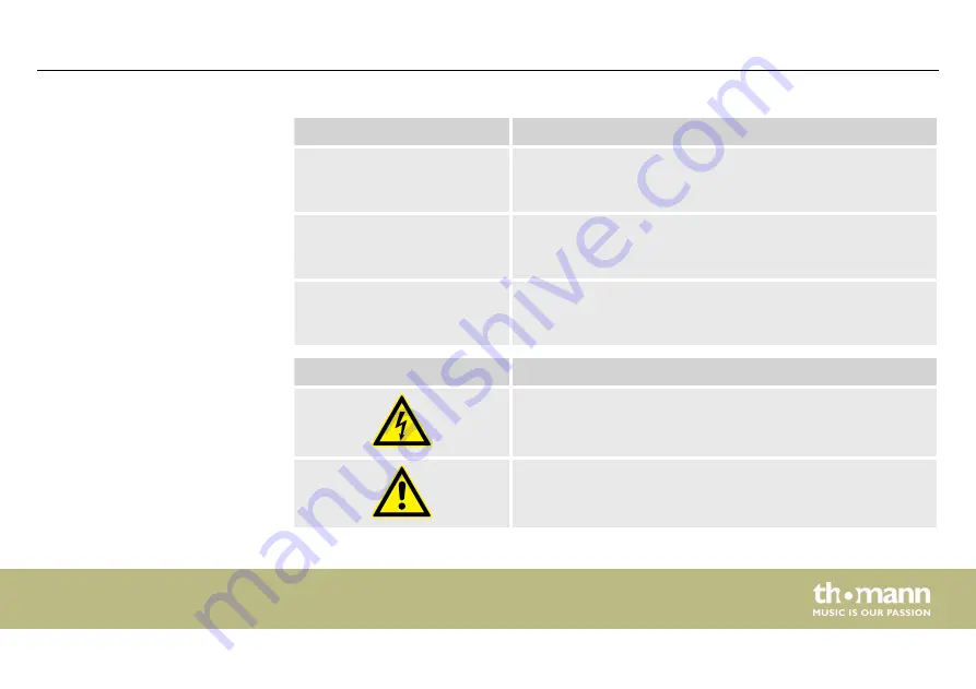 thomann 484306 Скачать руководство пользователя страница 7