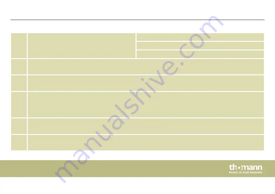 thomann 484306 User Manual Download Page 17