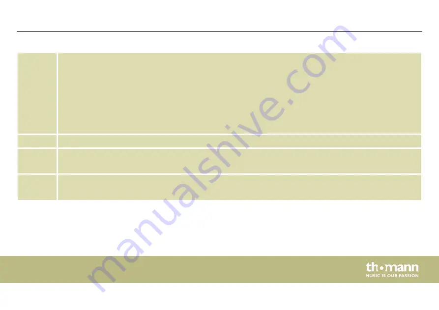 thomann 490318 User Manual Download Page 27