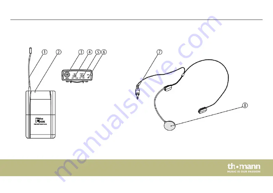 thomann 490318 User Manual Download Page 45