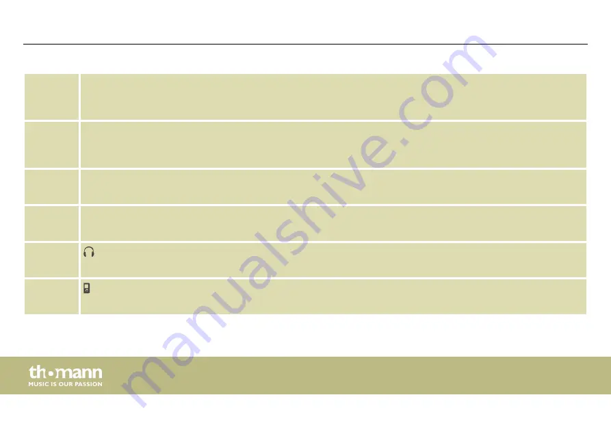 thomann 497726 User Manual Download Page 16