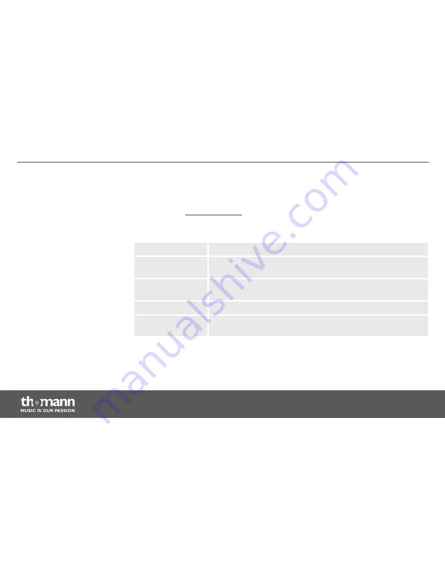 thomann 8 User Manual Download Page 6