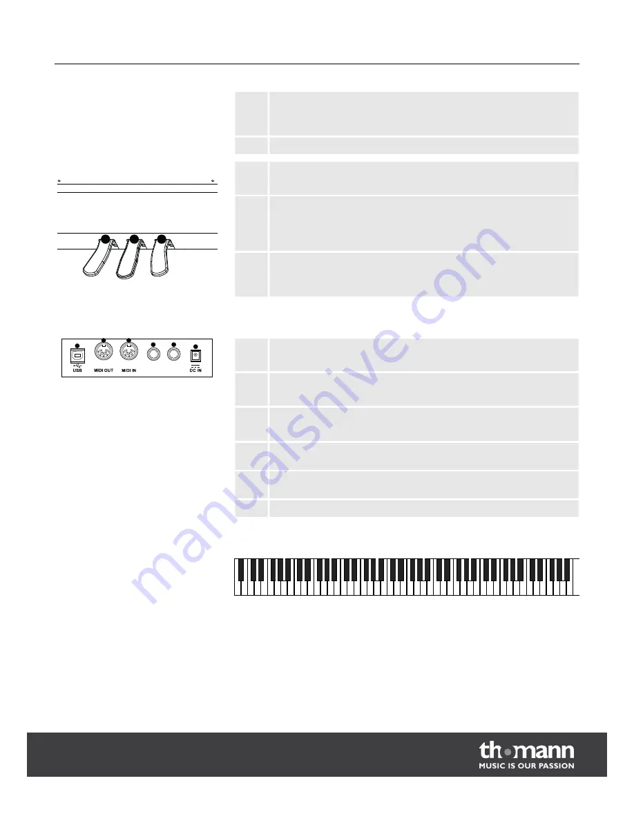 thomann DP-90 User Manual Download Page 13