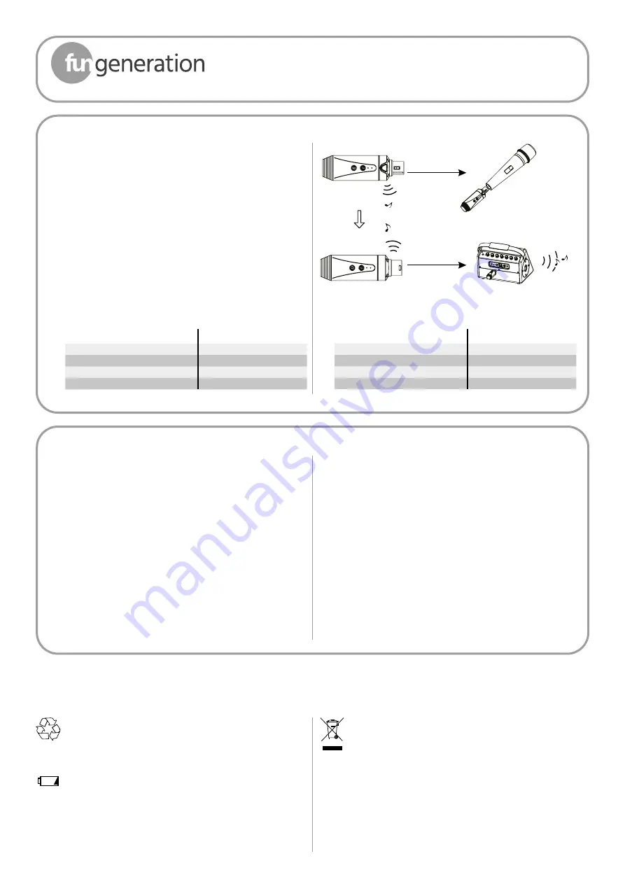 thomann Fun Generation Wireless Plug & Play Quick Start Manual Download Page 2