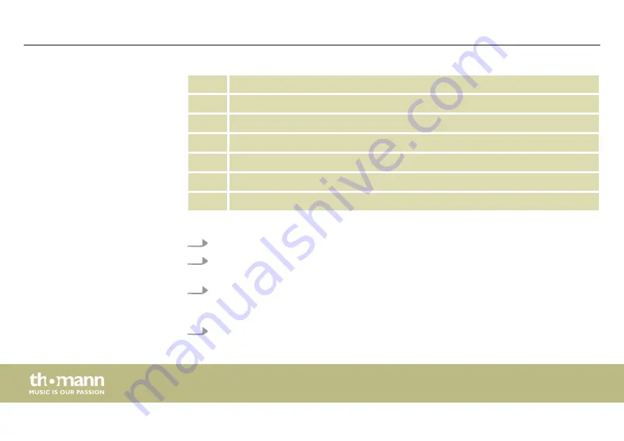 thomann Harley Benton BCH-1 User Manual Download Page 14