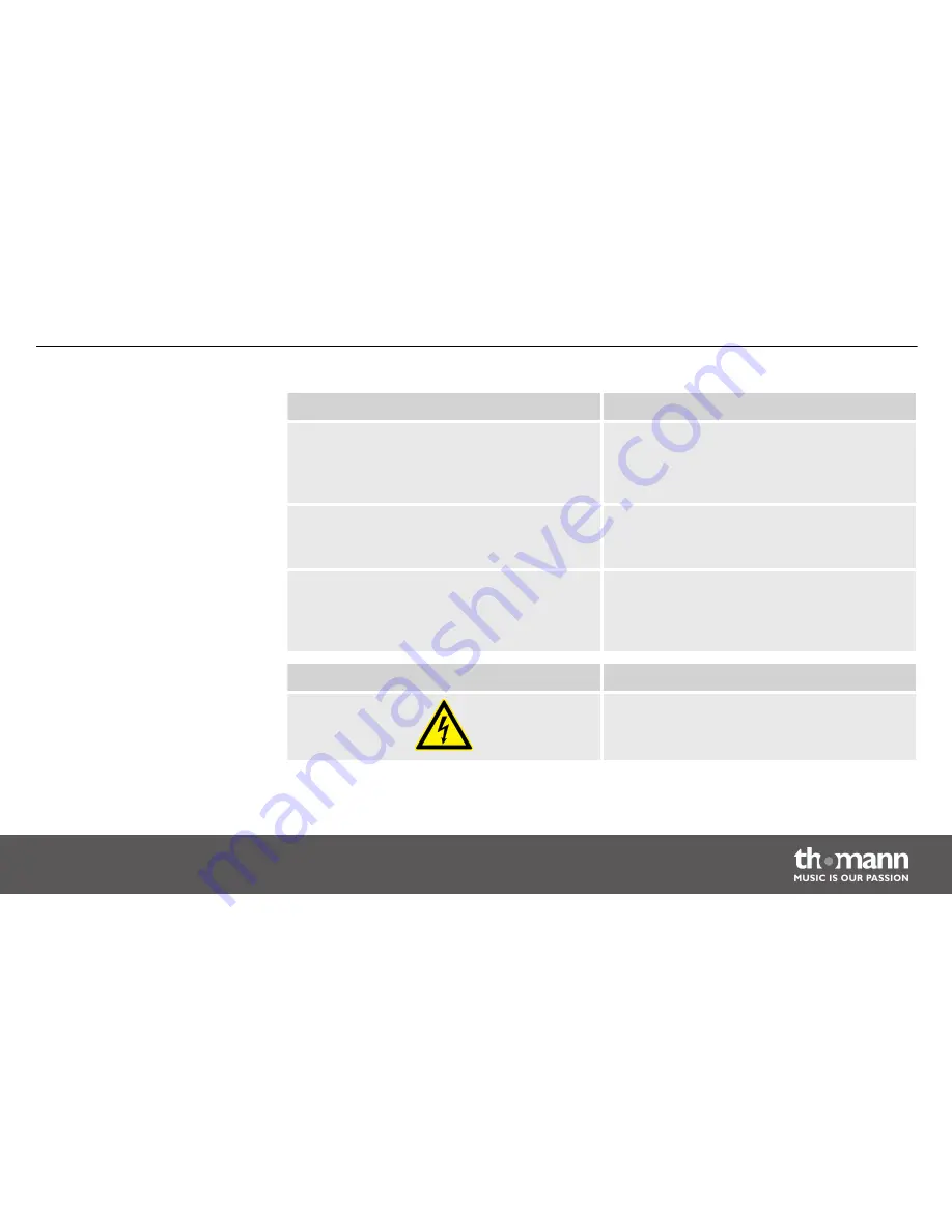 thomann Harley Benton CG-15 User Manual Download Page 5