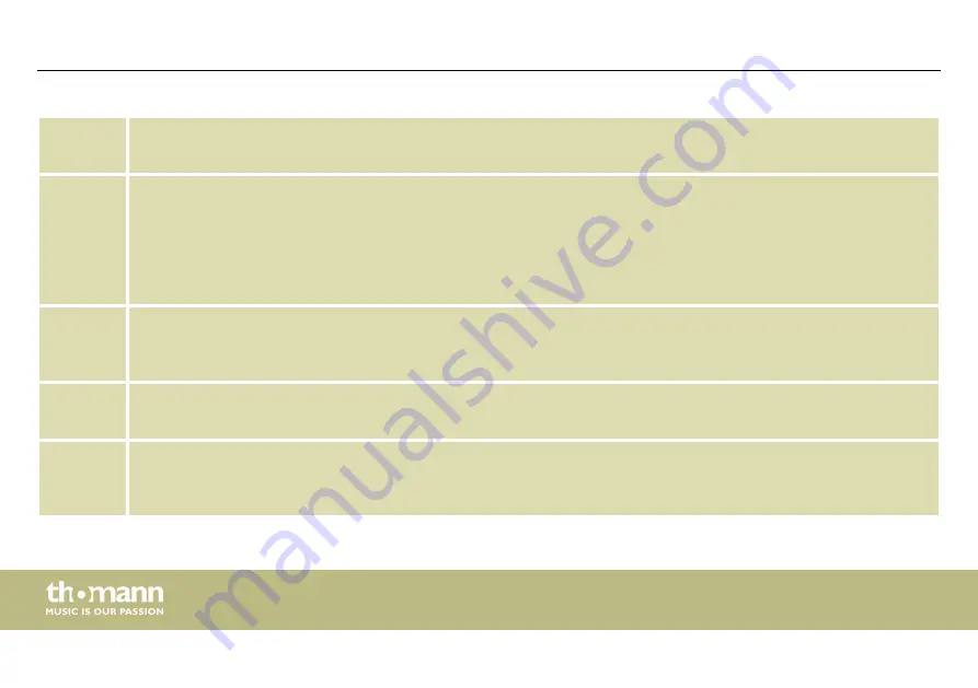 thomann Harley Benton HB-20MFX User Manual Download Page 16