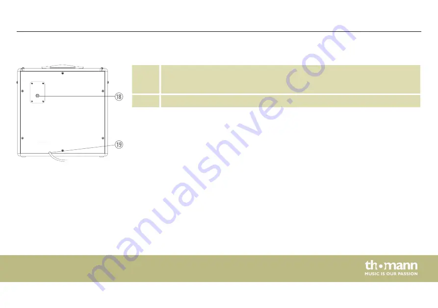 thomann Harley Benton HB-20MFX Скачать руководство пользователя страница 21