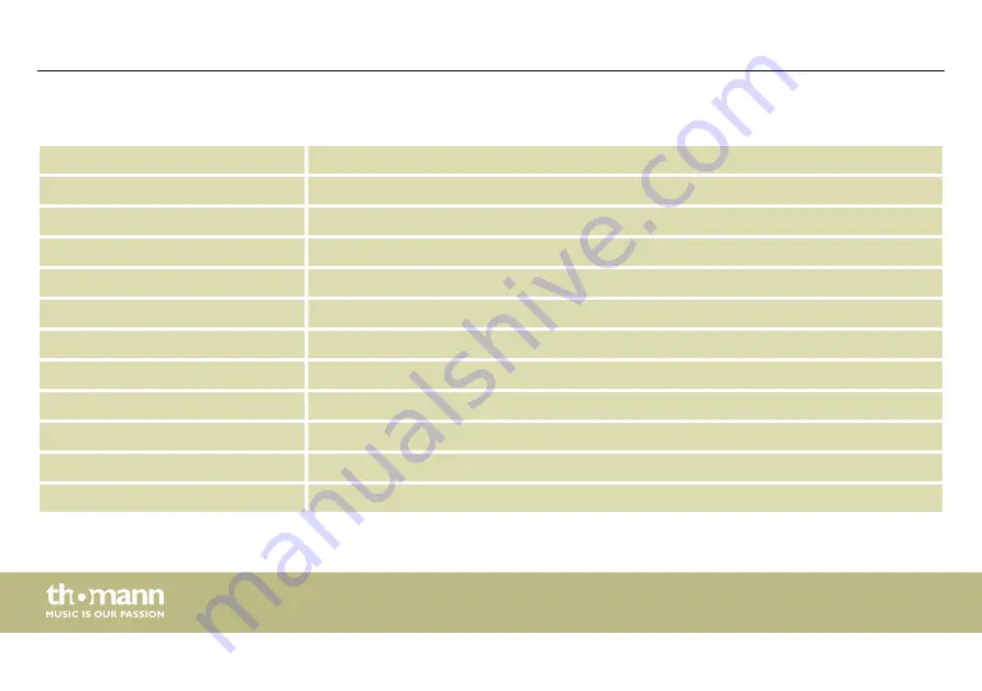 thomann Harley Benton HB-20MFX User Manual Download Page 26