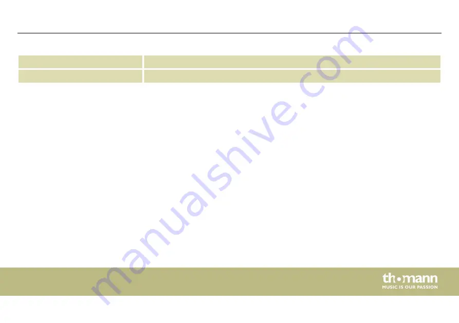 thomann Harley Benton HB-20MFX User Manual Download Page 27