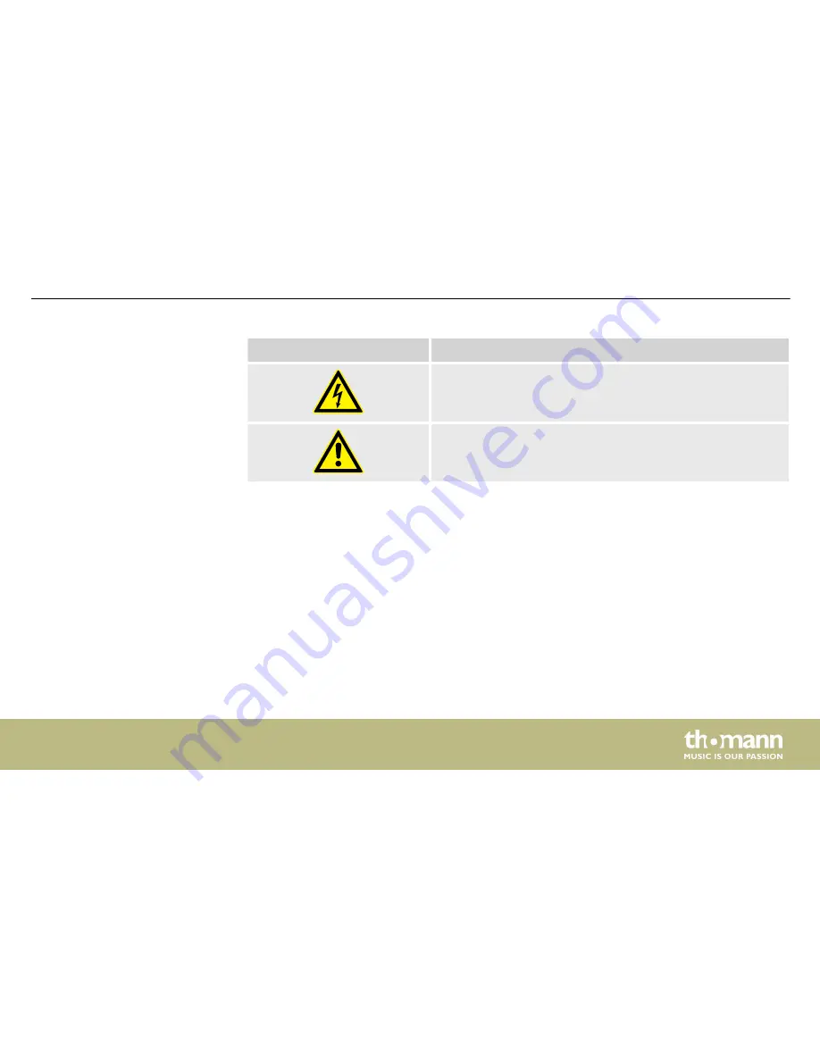 thomann Limit 2/2 User Manual Download Page 5