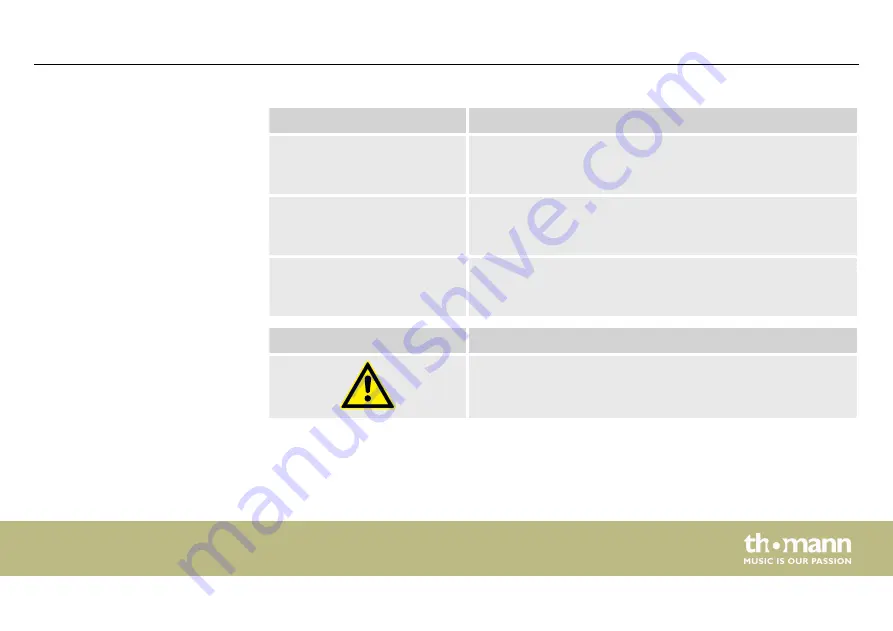 thomann Millenium BLS-2700 User Manual Download Page 5