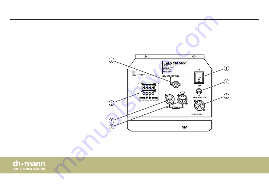 thomann STAIRVILLE AF-X 790 DMX User Manual Download Page 24