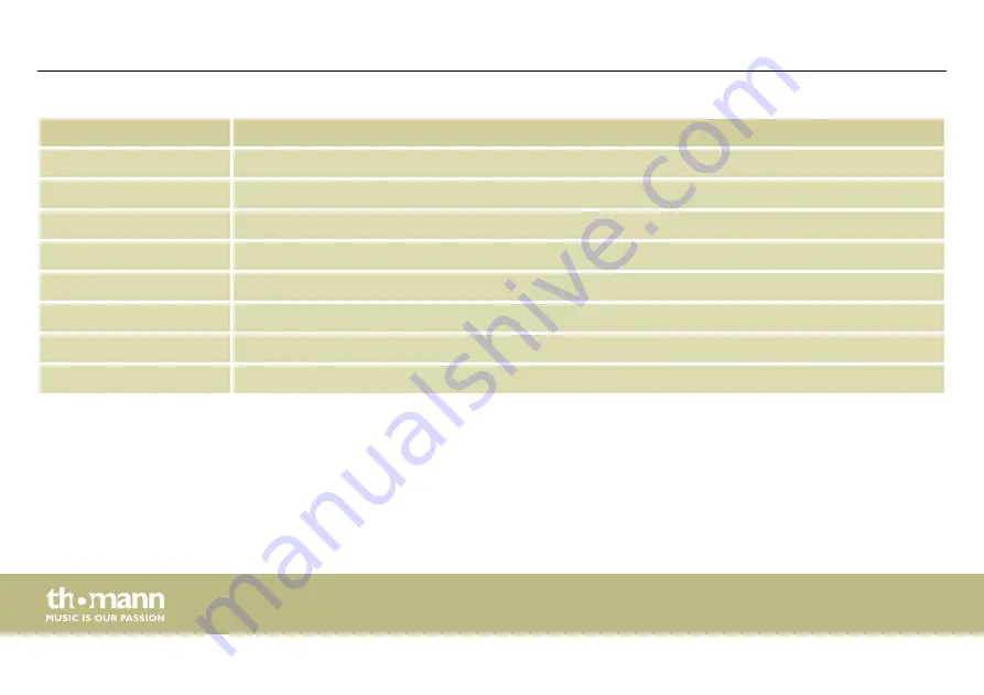 thomann STAIRVILLE AF-X 790 DMX User Manual Download Page 34