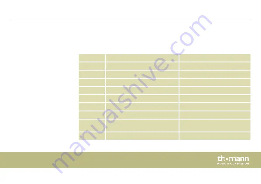 thomann STAIRVILLE AF-X 790 DMX User Manual Download Page 39