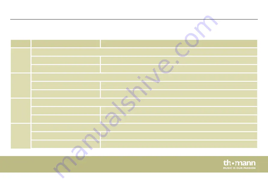 thomann STAIRVILLE AF-X 790 DMX User Manual Download Page 45