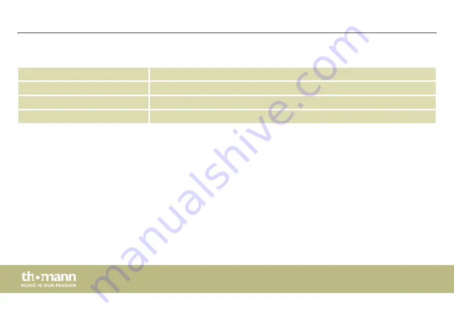 thomann STAIRVILLE AF-X 790 DMX User Manual Download Page 50