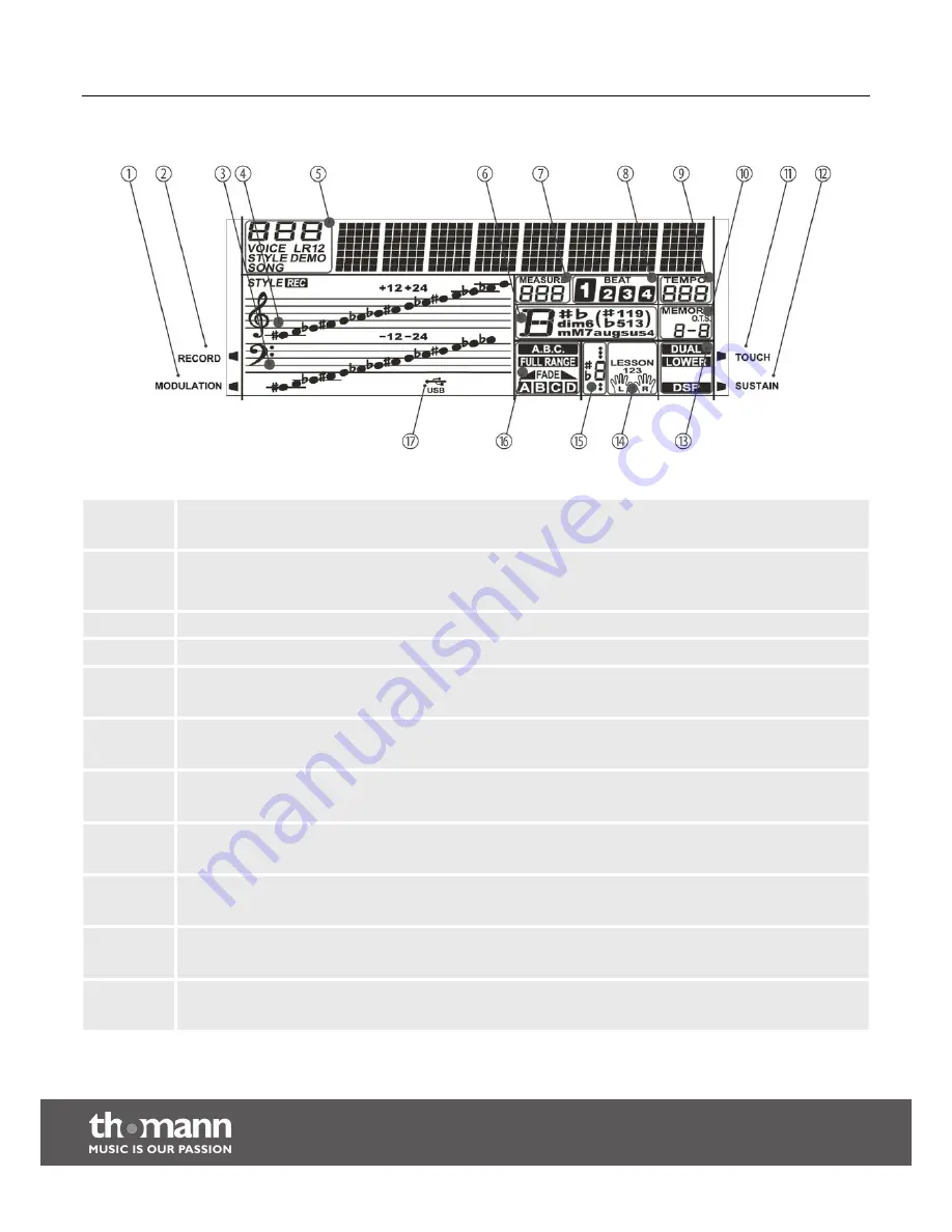 thomann Startone MK-300 User Manual Download Page 14