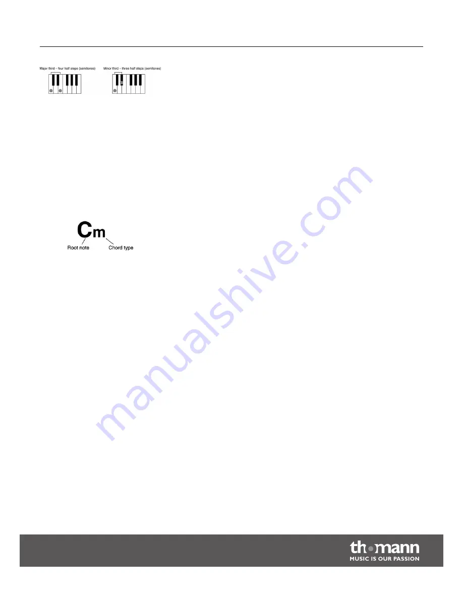 thomann Startone MK-300 User Manual Download Page 25