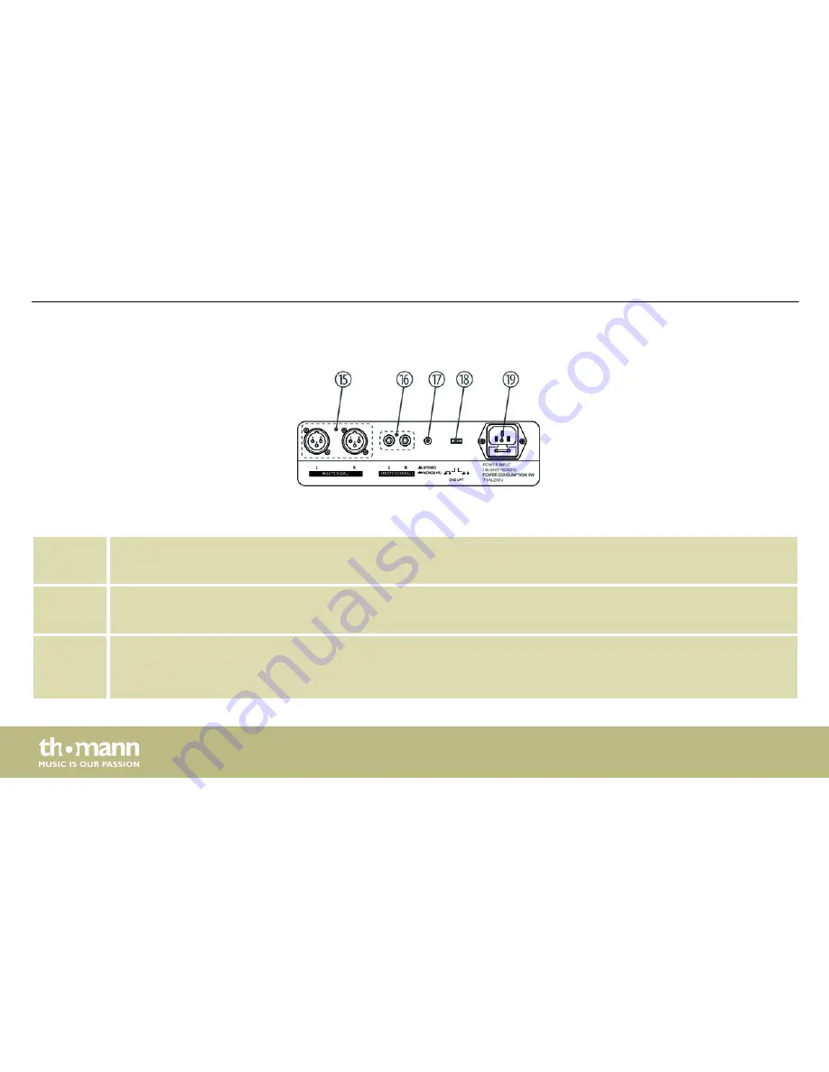 thomann Swissonic WMM 4 User Manual Download Page 18