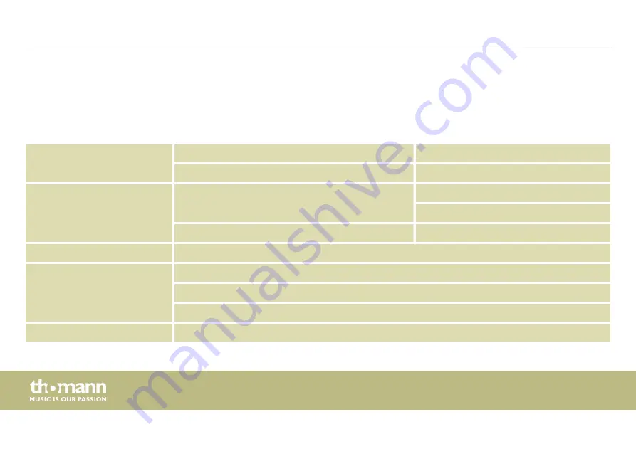 thomann T.Bone IEM 150 User Manual Download Page 42