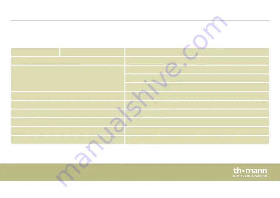 thomann T.Bone IEM 150 User Manual Download Page 45