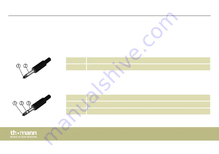 thomann T.Bone IEM 150 User Manual Download Page 48