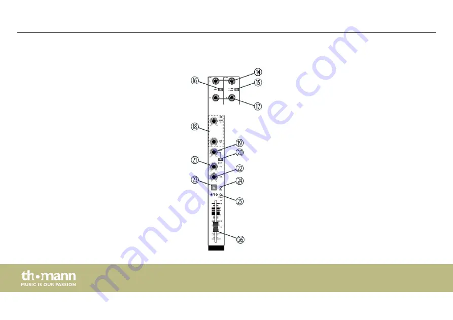 thomann t.mix mix 1402FX User Manual Download Page 18