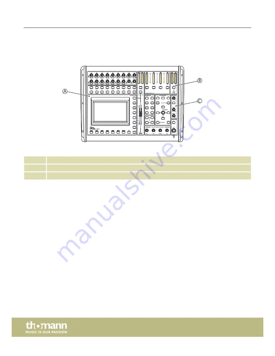 thomann The t.mix 20.12 User Manual Download Page 10