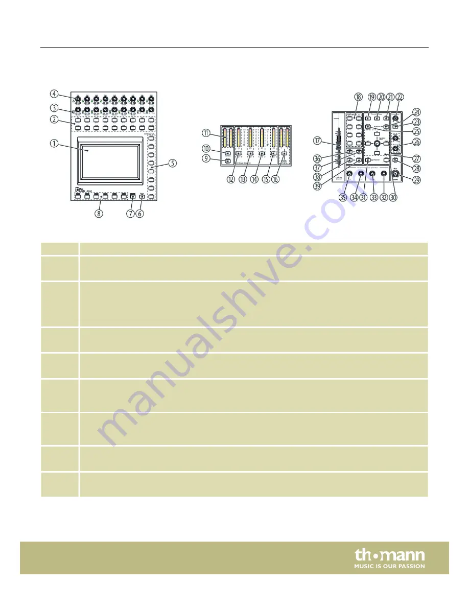 thomann The t.mix 20.12 User Manual Download Page 11