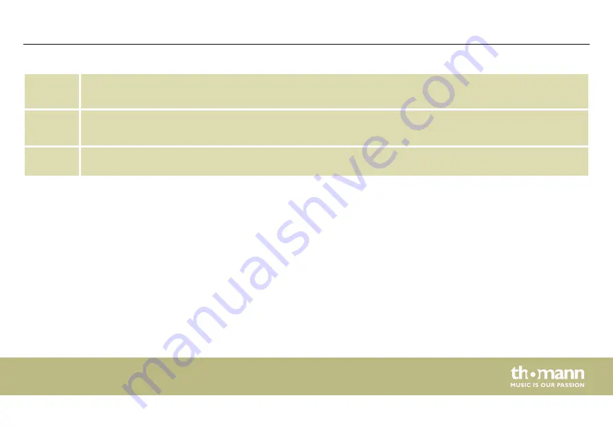 thomann Tour Guide TG 16 HAT User Manual Download Page 25