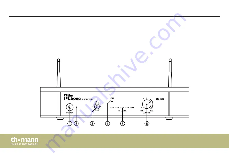 thomann TWS 16 BT User Manual Download Page 26