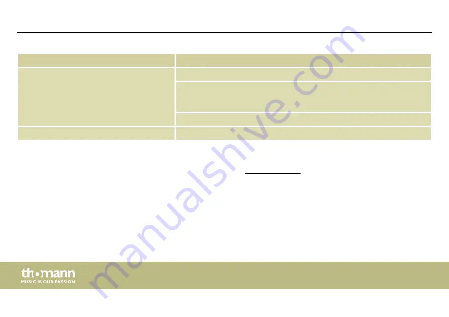 thomann TWS 16 BT User Manual Download Page 34