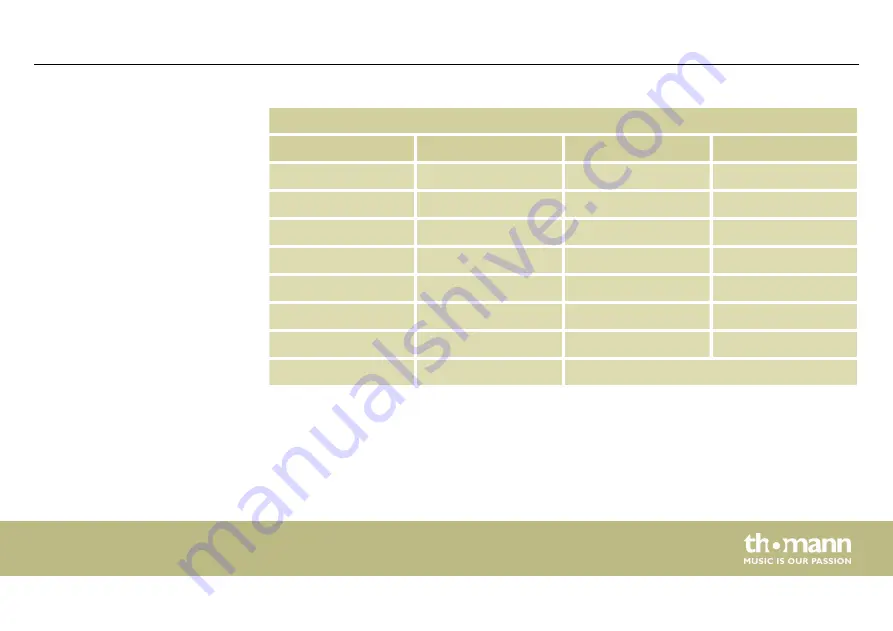 thomann TWS 16 BT User Manual Download Page 41