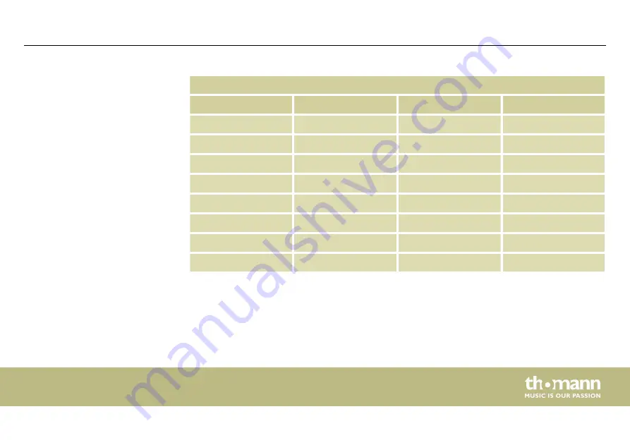 thomann TWS 16 BT User Manual Download Page 43