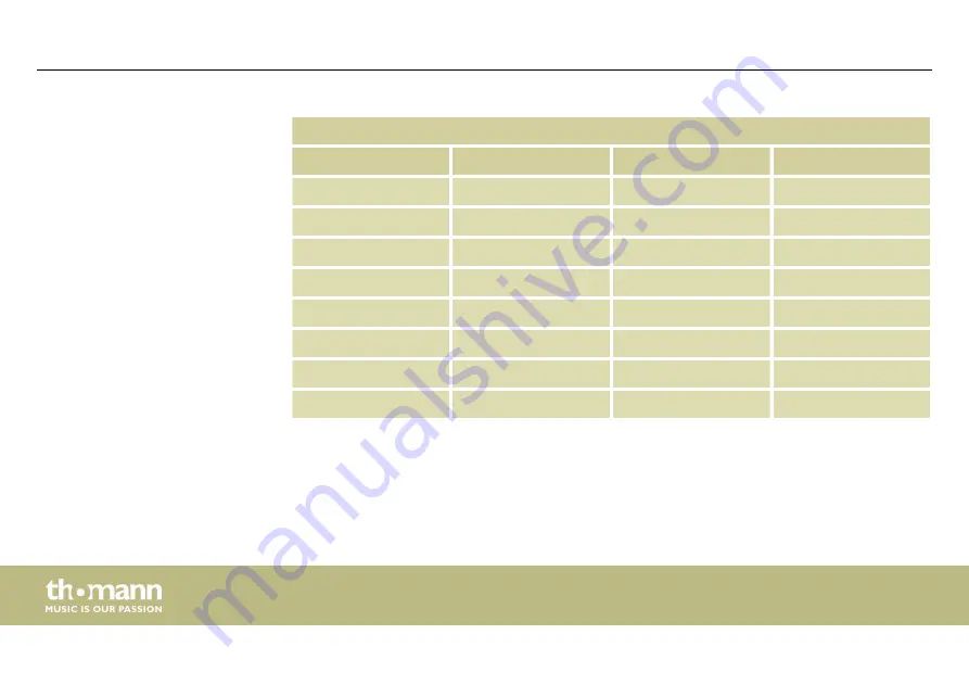 thomann TWS 16 BT User Manual Download Page 44