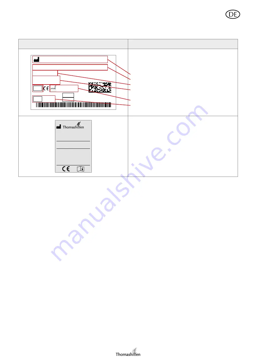 Thomashilfen trio Instructions For Use Manual Download Page 5