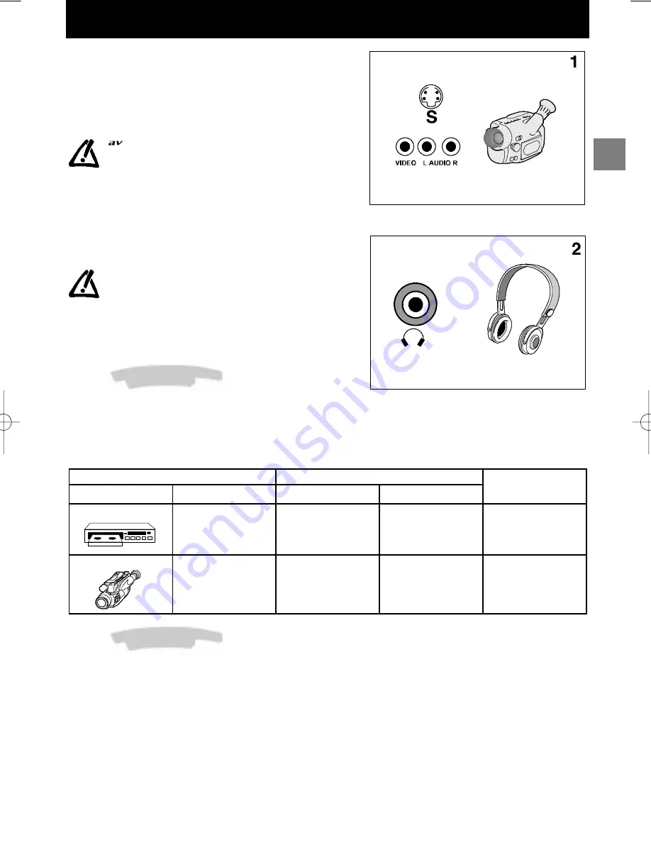 THOMSON 21DU21C User Manual Download Page 19