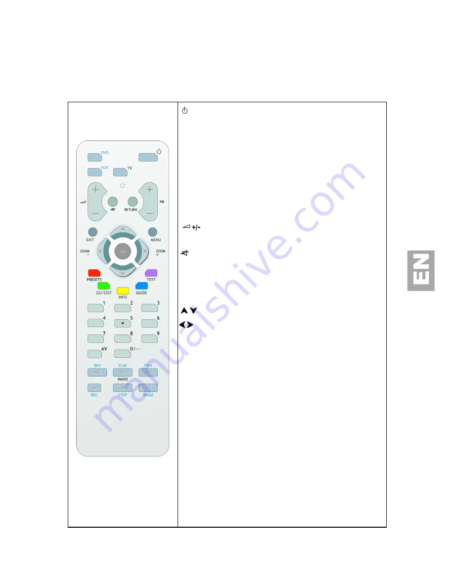 THOMSON 27LB125B5 User Manual Download Page 17