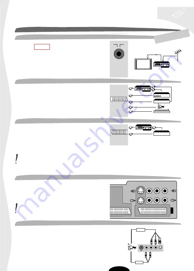 THOMSON 28VT68N User Manual Download Page 22