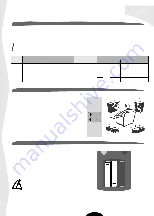 THOMSON 28VT68N User Manual Download Page 24