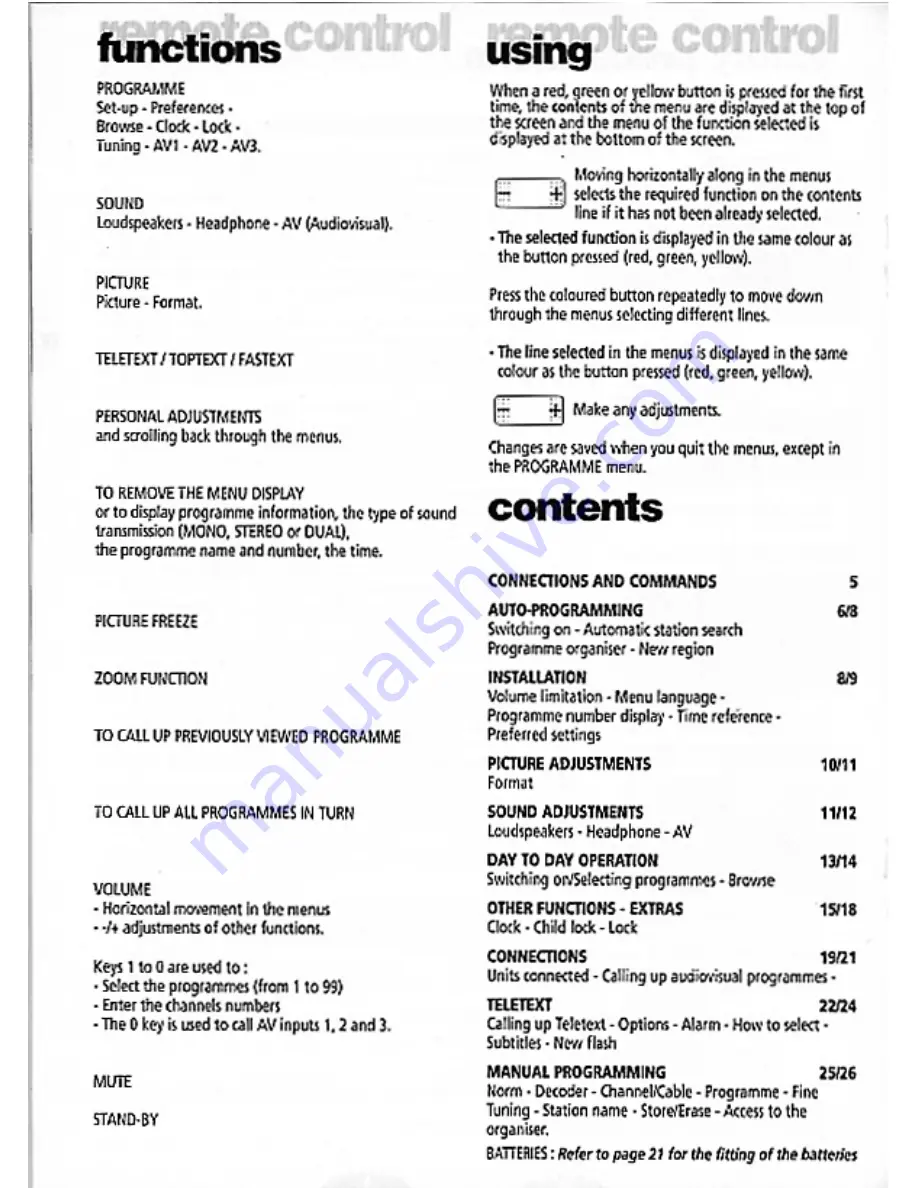 THOMSON 29MH50N User Manual Download Page 4