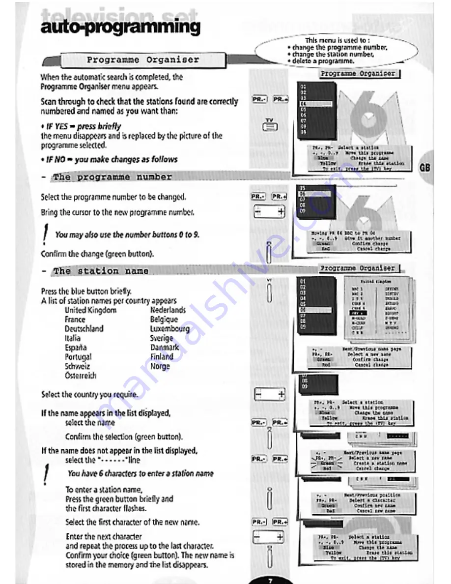 THOMSON 29MH50N User Manual Download Page 7