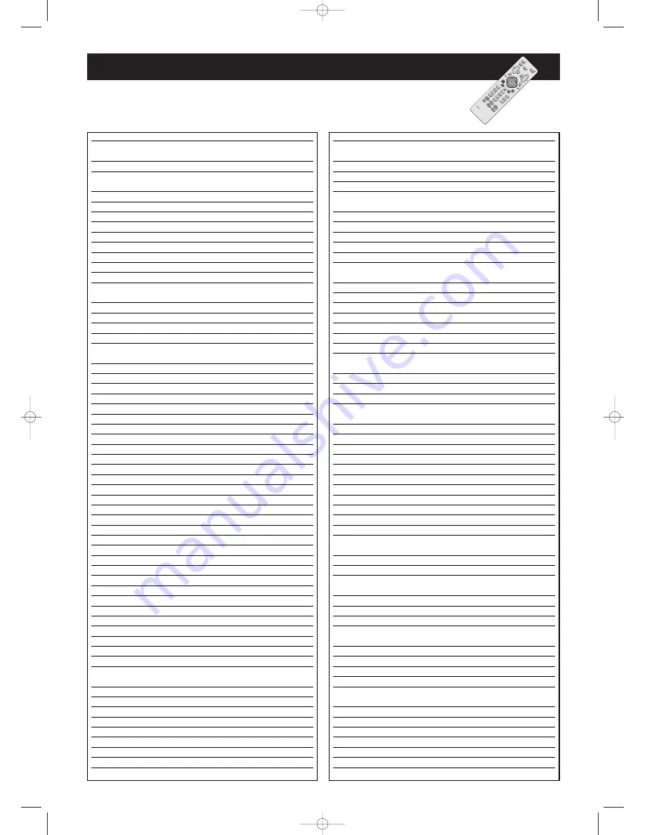 THOMSON 30LCDB03B Code Manual Download Page 1