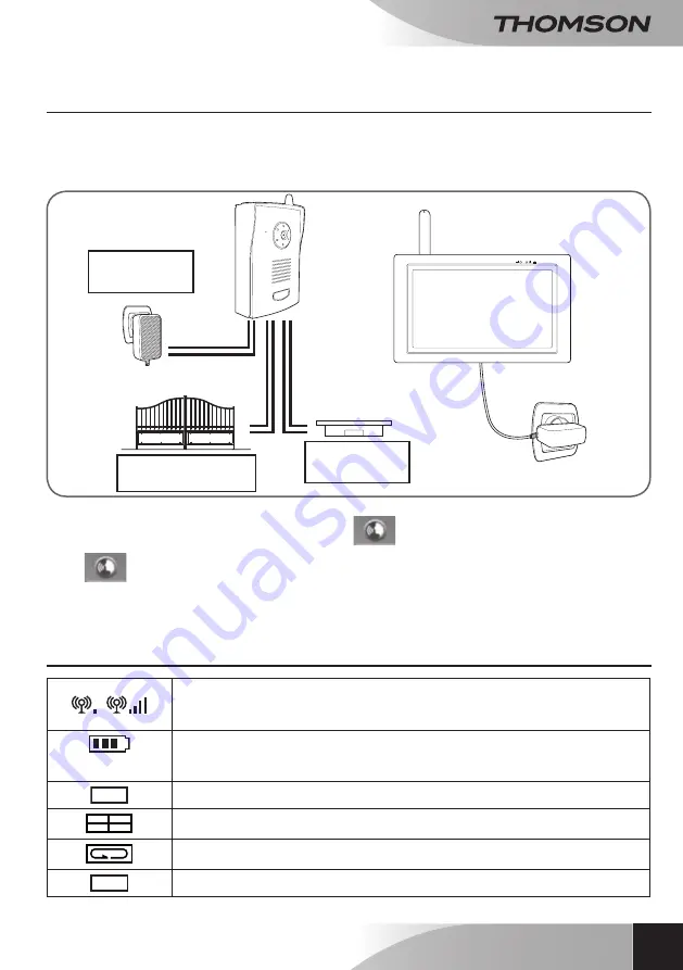 THOMSON 512166 Manual Download Page 41