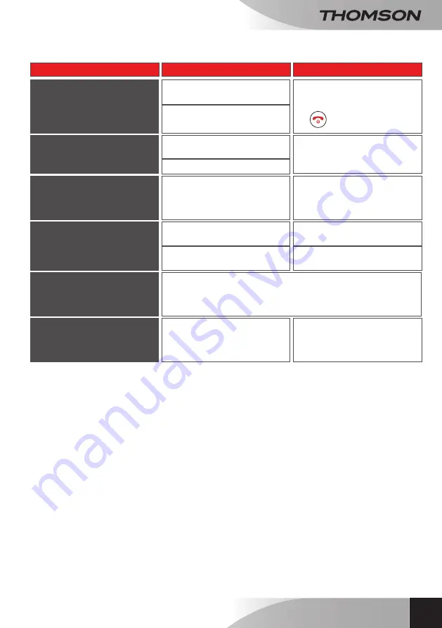 THOMSON 512190 Manual Download Page 37